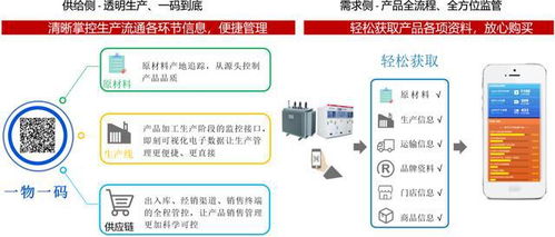 工業(yè)互聯(lián)網(wǎng)標(biāo)識(shí)解析 產(chǎn)業(yè)生態(tài)建設(shè)的基石與數(shù)據(jù)服務(wù)賦能